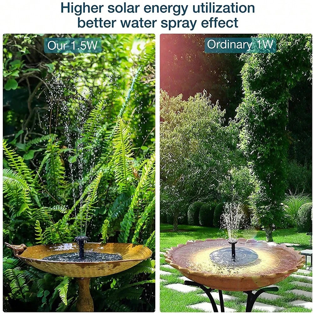 Comparison of solar water fountains with text highlighting energy utilization and water spray effect.