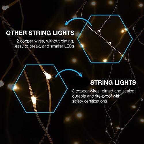 Starry Fairy Lights, String Lights, 66FT, 200 LEDs, Bedroom Decor, Wall Decor, USB Powered, Bendable Copper Twinkle Lights - If you say i do