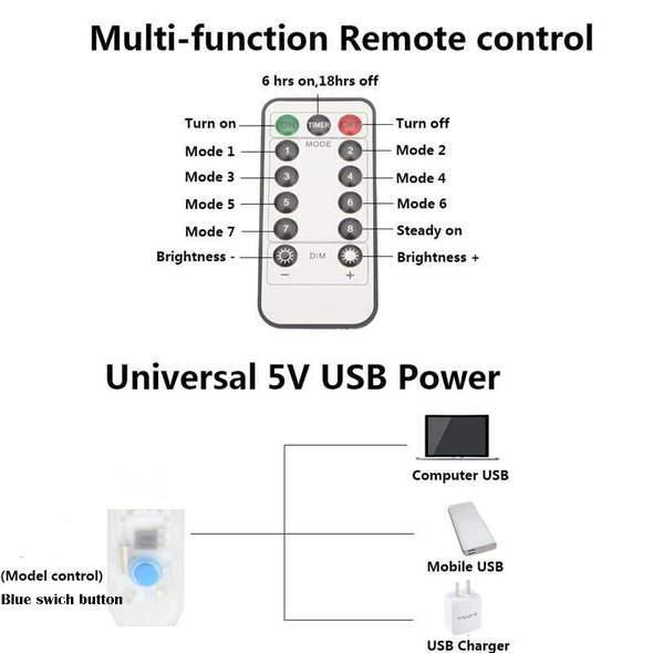 Curtain Lights with Remote, USB Powerd, Warm White Backdrop Light for Wedding - If you say i do