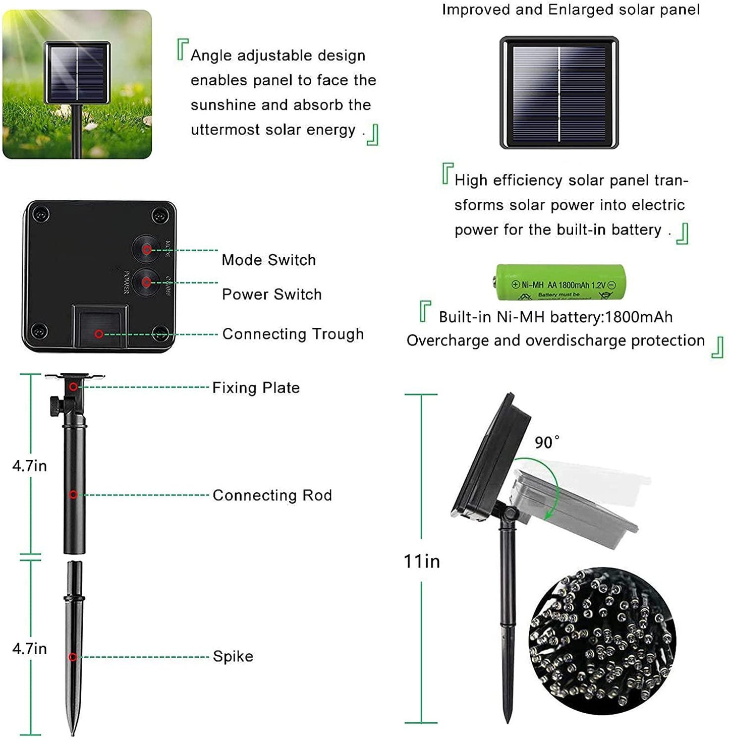 72ft 200 Outdoor LED Solar String Lights, Waterproof 8 Modes Solar Tree Lights for Garden Party Halloween Decorations - If you say i do